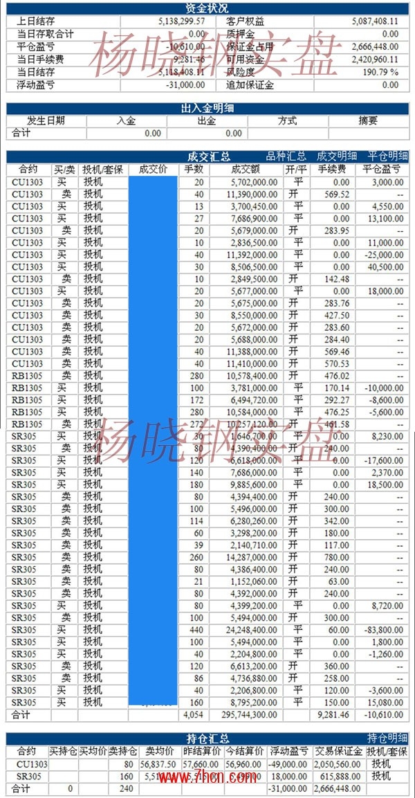 楊曉鋼121220.jpg