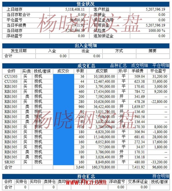 楊曉鋼121221.jpg