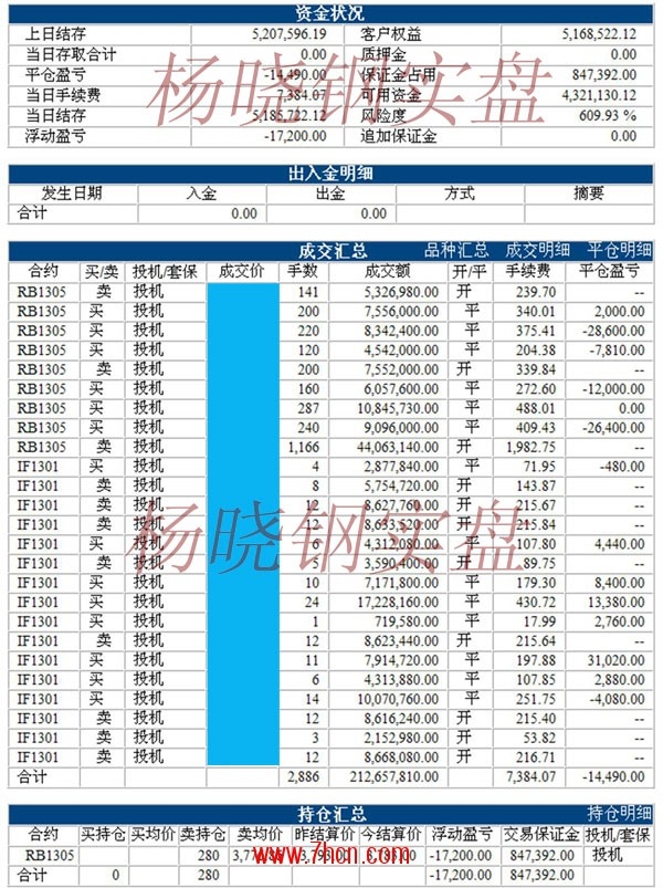 楊曉鋼121224.jpg