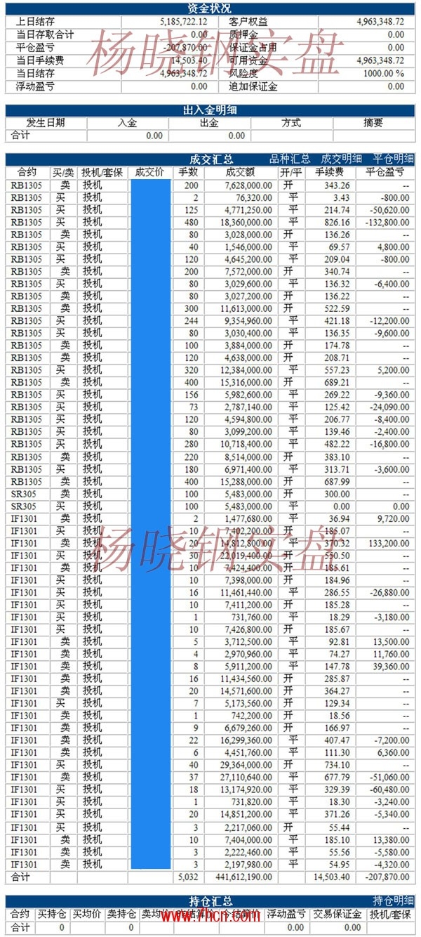 楊曉鋼121225.jpg