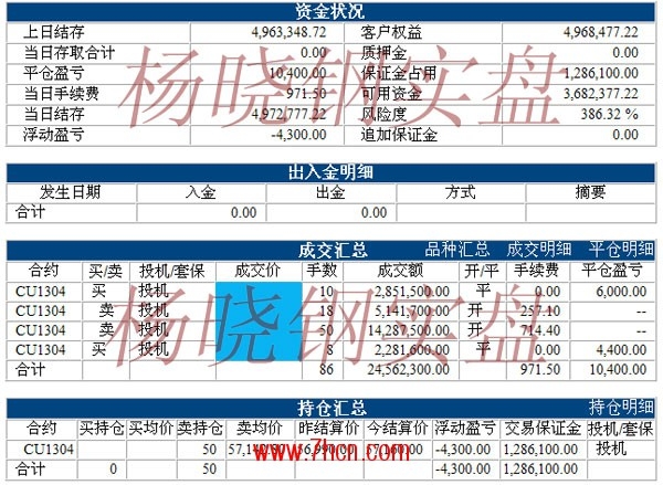 楊曉鋼121226.jpg