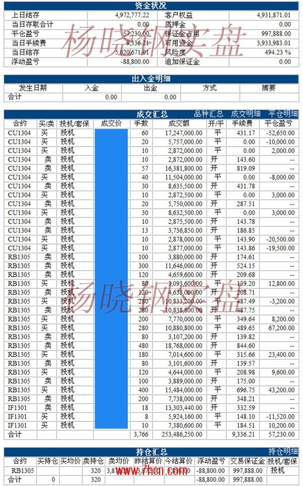 楊曉鋼121227.jpg