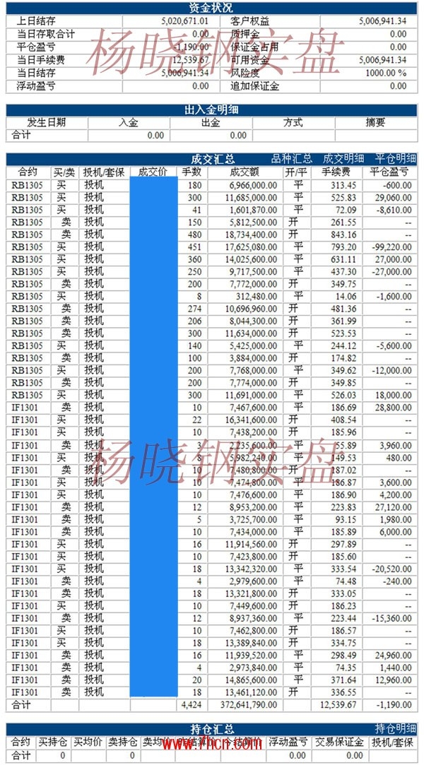 楊曉鋼121228.jpg