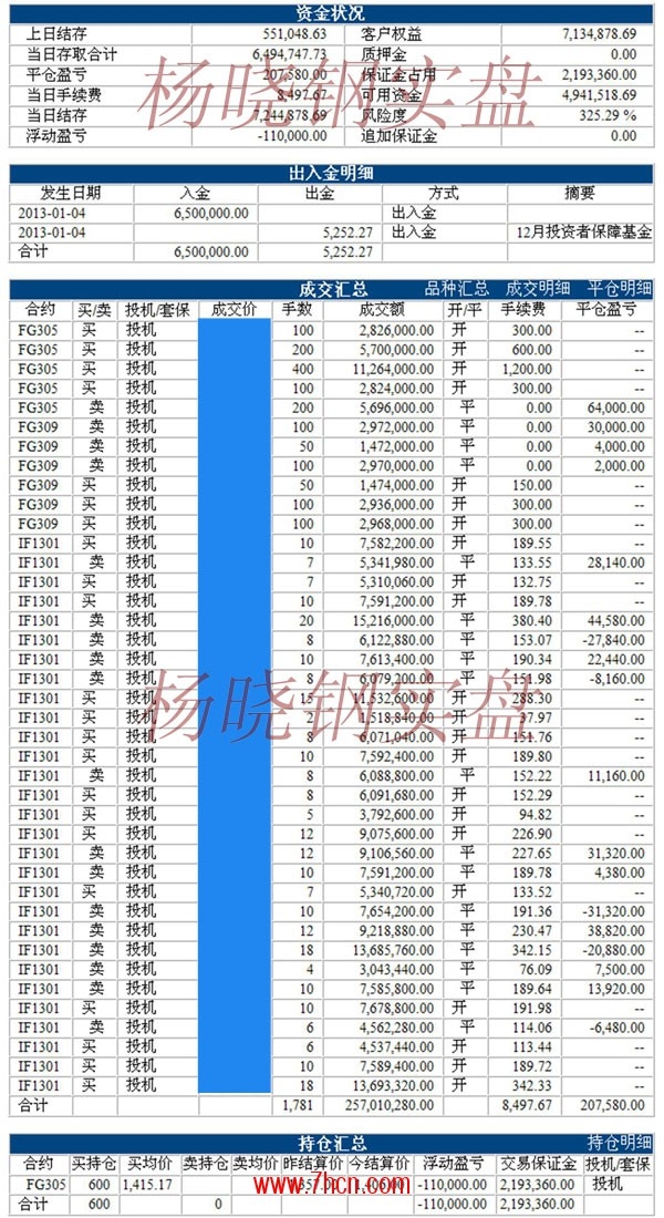 楊曉鋼130104.jpg