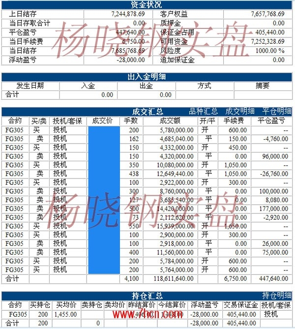 楊曉鋼130107.jpg