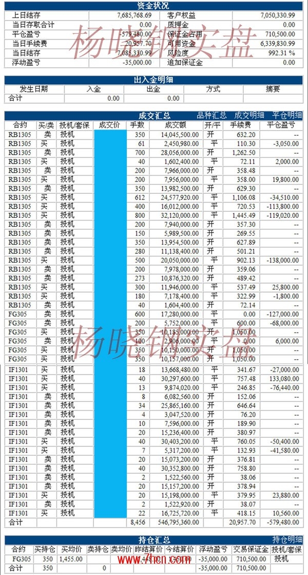 楊曉鋼130108.jpg