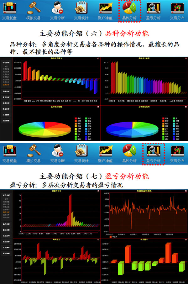 交易復(fù)盤系統(tǒng)4.png