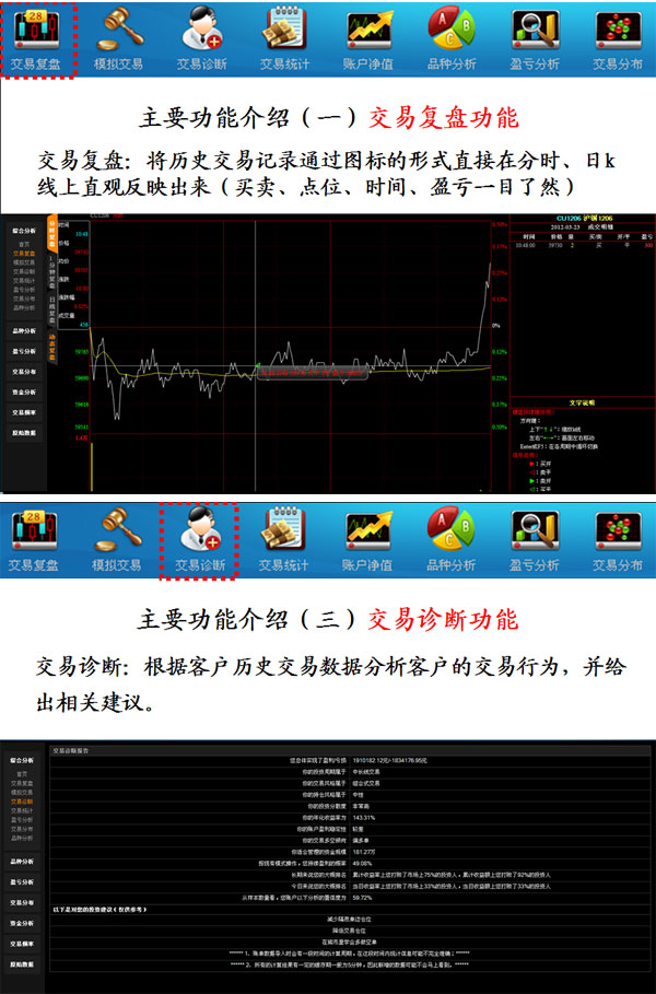 交易復(fù)盤系統(tǒng)2.png