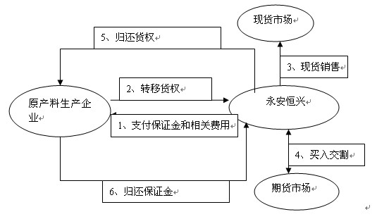 QQ截圖20130514164537.jpg