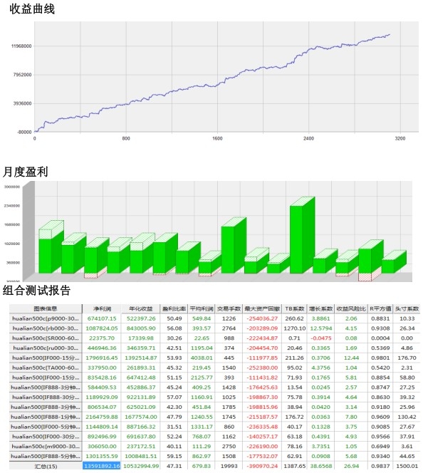 QQ截圖20130516112543.jpg