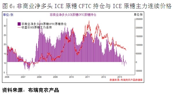 中期糖報(bào)告7.jpg