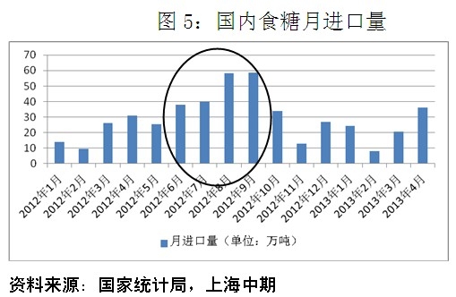 中期糖報(bào)告5.jpg