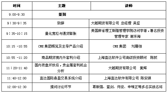 大越境內(nèi)外套利活動.jpg