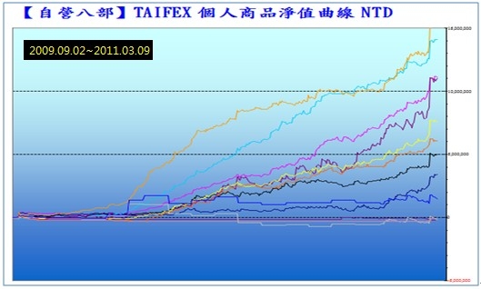 QQ截圖20130606135453.jpg