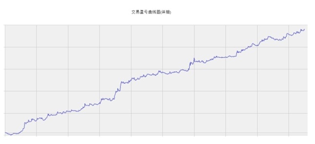 交易開(kāi)拓者濟(jì)南站6.jpg