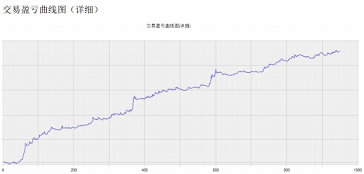 交易開(kāi)拓者濟(jì)南站3.jpg