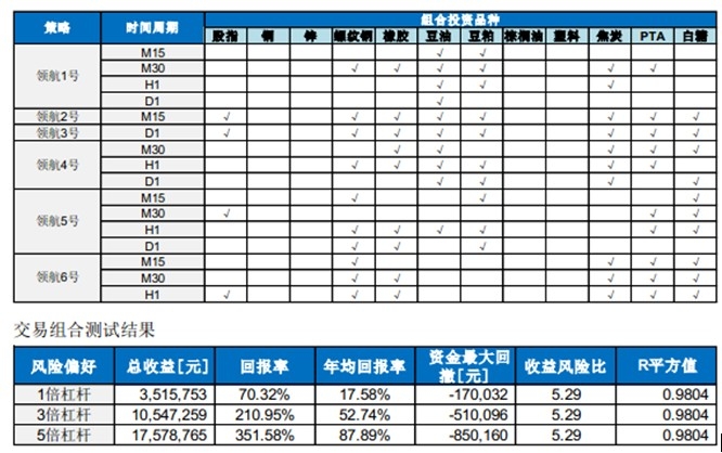 交易開(kāi)拓者濟(jì)南站5.jpg