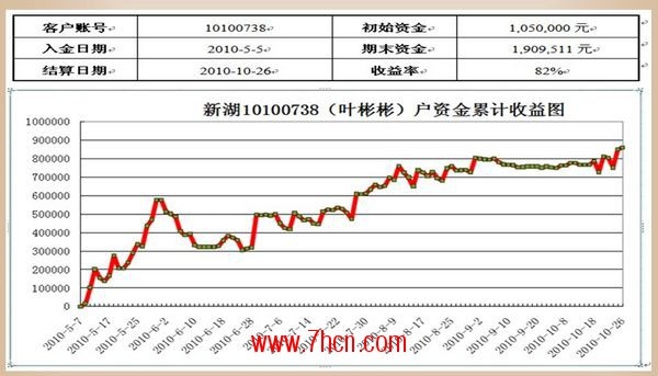 nEO_IMG_孫超演講16.jpg