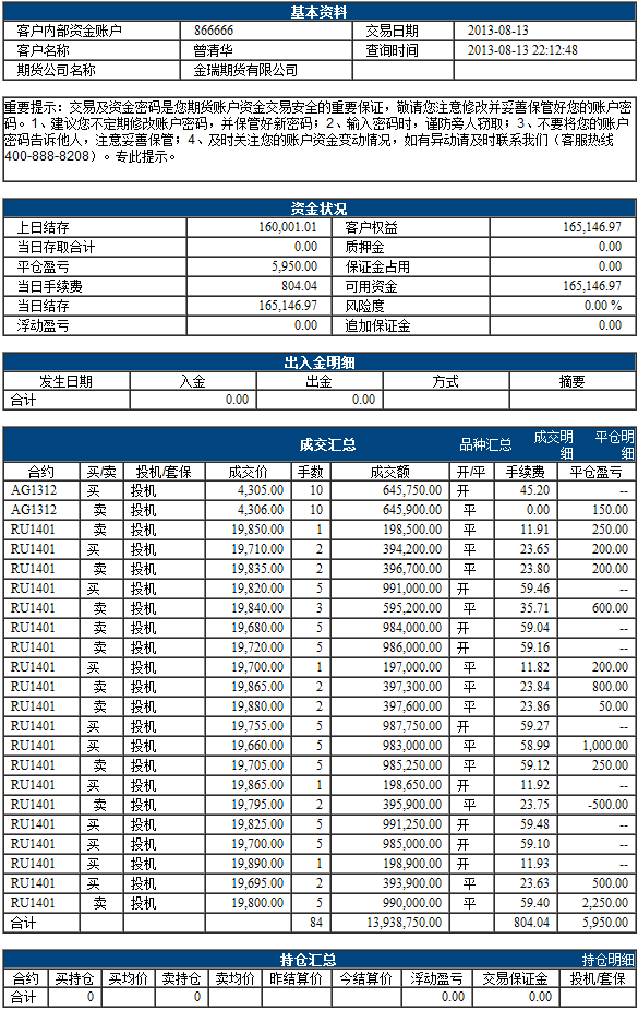 華哥全家福8月13日交易詳情.png