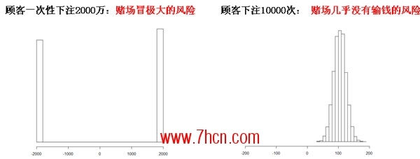 賭場(chǎng)130808.jpg