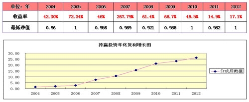 持贏818-1.jpg