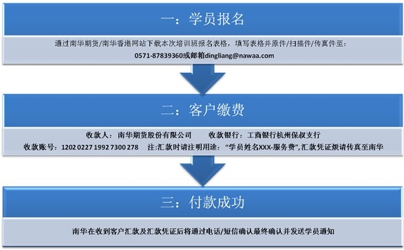 紫荊花俱樂部LME活動(dòng)3.jpg