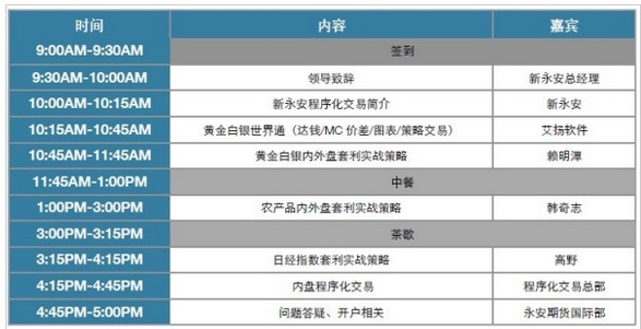 永安外盤程序化活動1012.jpg