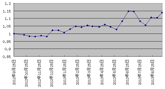 開(kāi)拓者0917.jpg