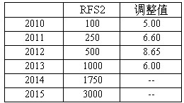 QQ截圖20131015145109.jpg