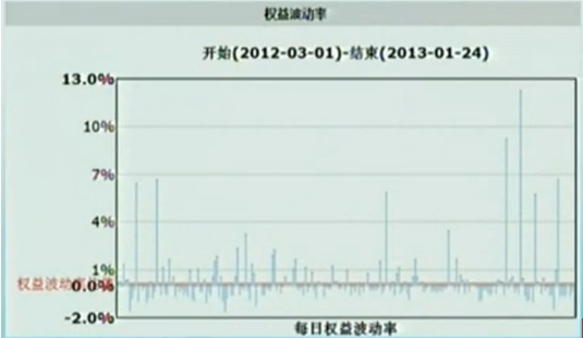 章位福201324-3.png