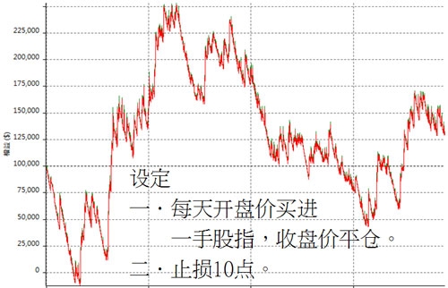 言程序活動(dòng)11.jpg