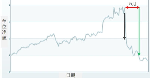 言程序活動(dòng)9.jpg