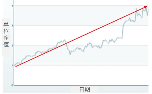 言程序活動(dòng)8.jpg