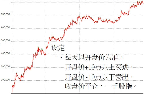 言程序活動(dòng)13.jpg