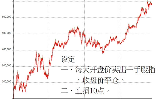 言程序活動(dòng)12.jpg