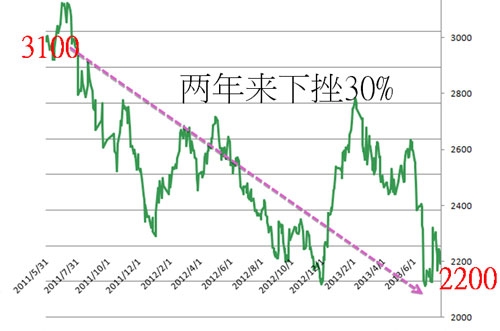 言程序活動(dòng)6.jpg