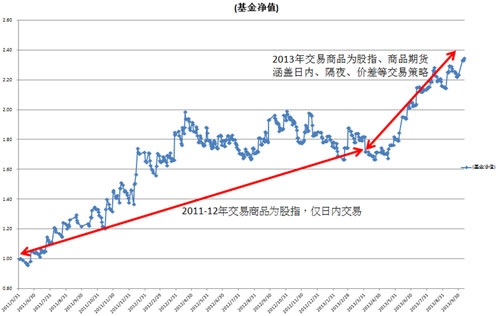 言程序活動(dòng)7.jpg