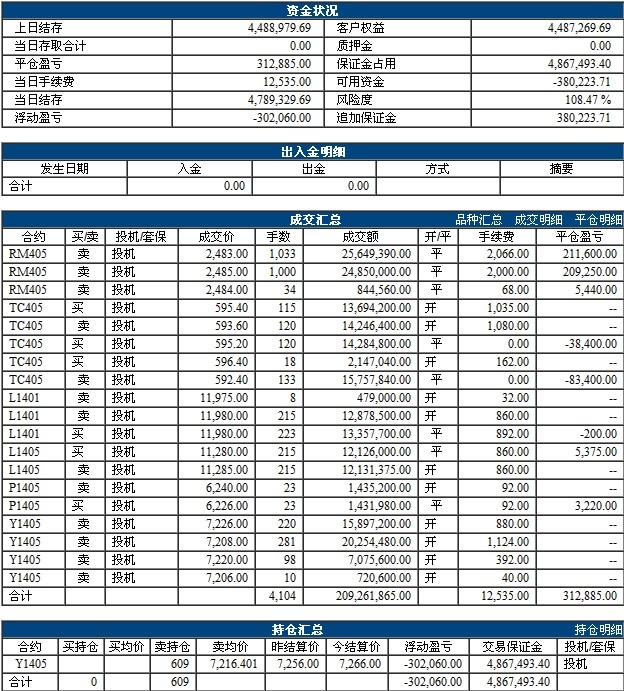 QQ截圖20131205202113.jpg