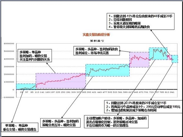 nEO_IMG_章位福講座3.jpg