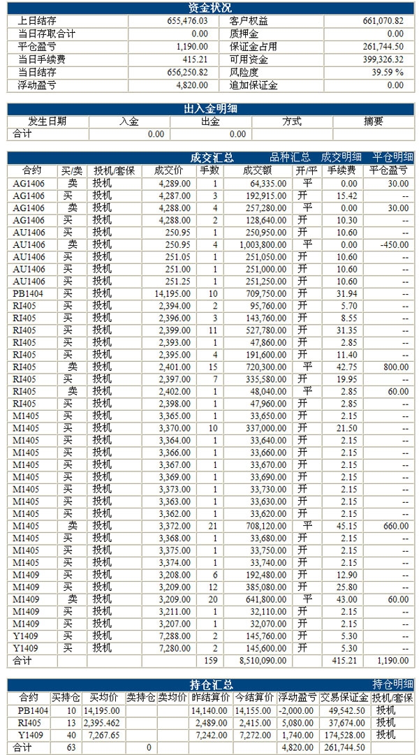 hzd-131211-1.jpg