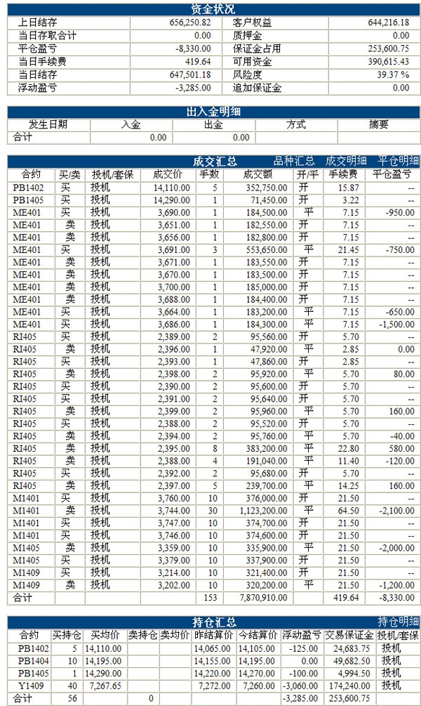 hzd-131212-1.jpg