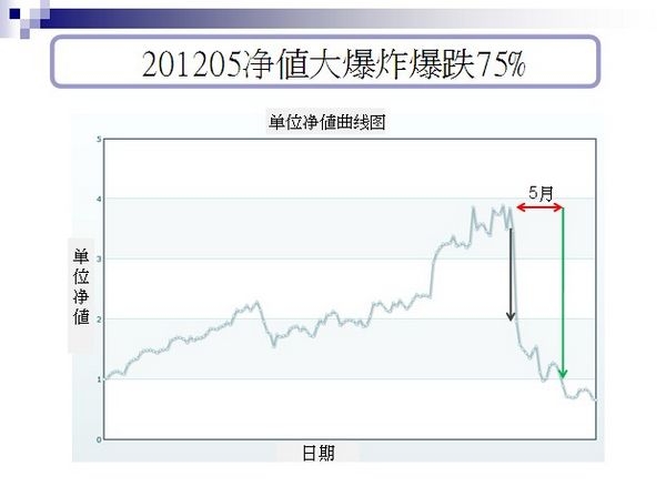 nEO_IMG_言程序義烏演講7.jpg