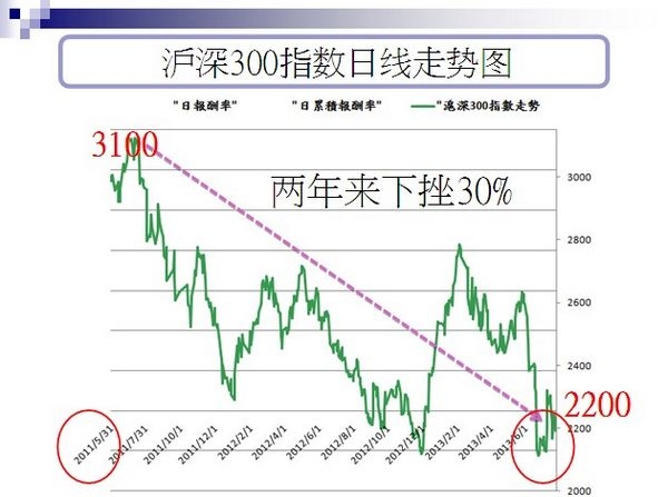 nEO_IMG_言程序義烏演講2.jpg