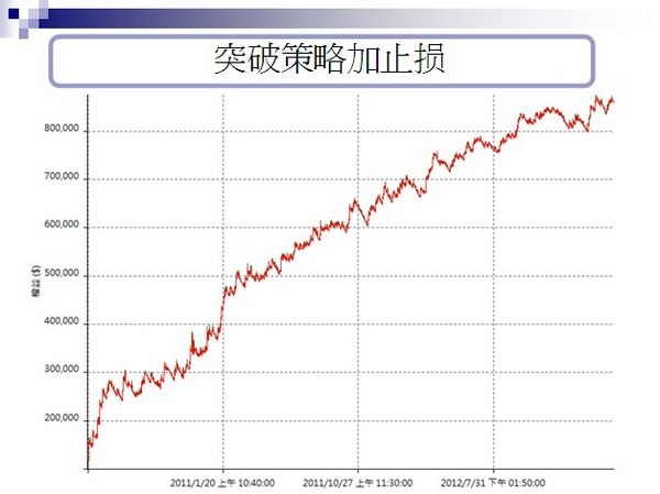 nEO_IMG_言程序義烏演講12.jpg