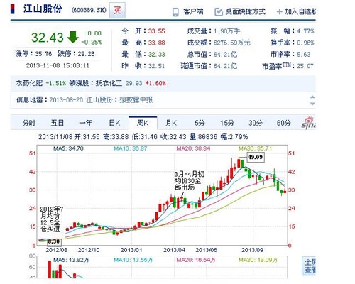 黃平131218-4.jpg