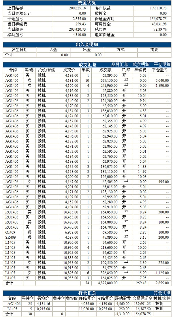 hzd-140113.jpg