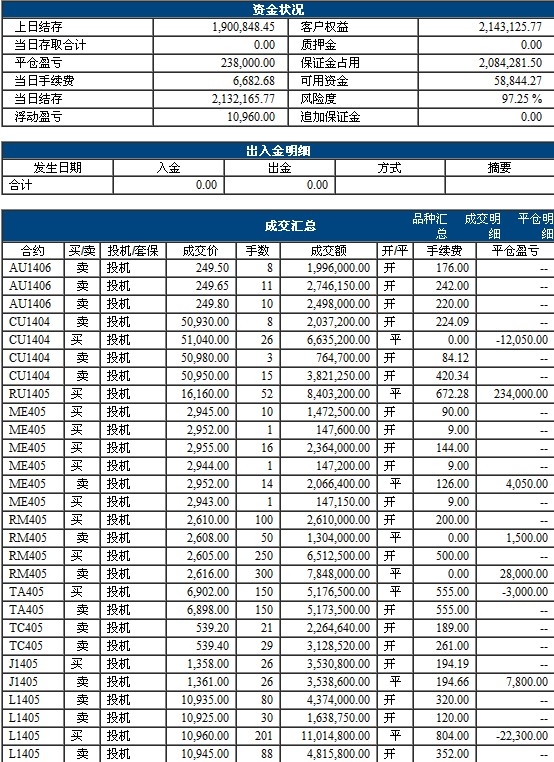 QQ截圖20140127222441.jpg