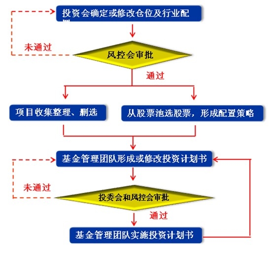 紹興冰劍投資管理.jpg