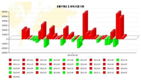 QQ截圖20140220123925.jpg