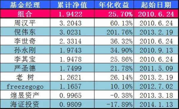 nEO_IMG_種子一號(hào)組合0220.jpg